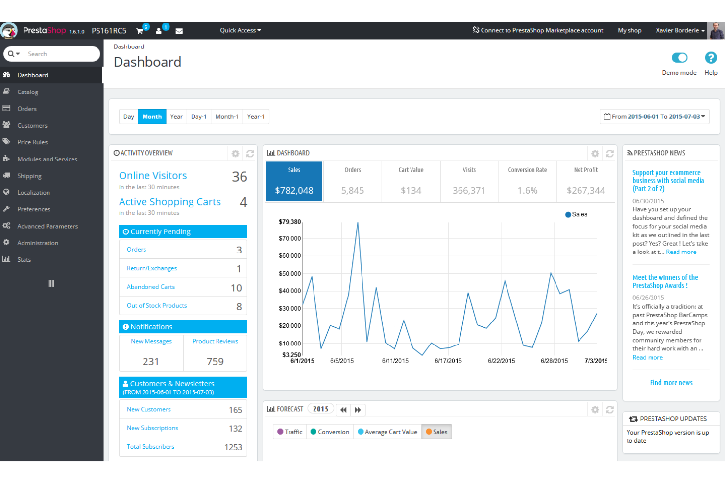PrestaShop screenshot - 19 Best Ecommerce Platform For Manufacturers Reviewed In 2026