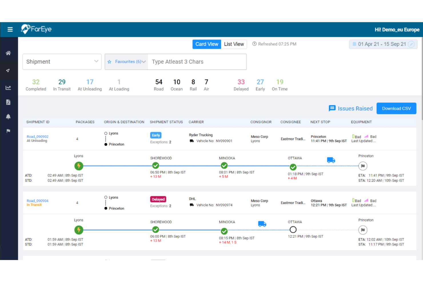 FarEye screenshot - The 30 Best Ecommerce Delivery Management Software, Reviewed & Ranked for 2026