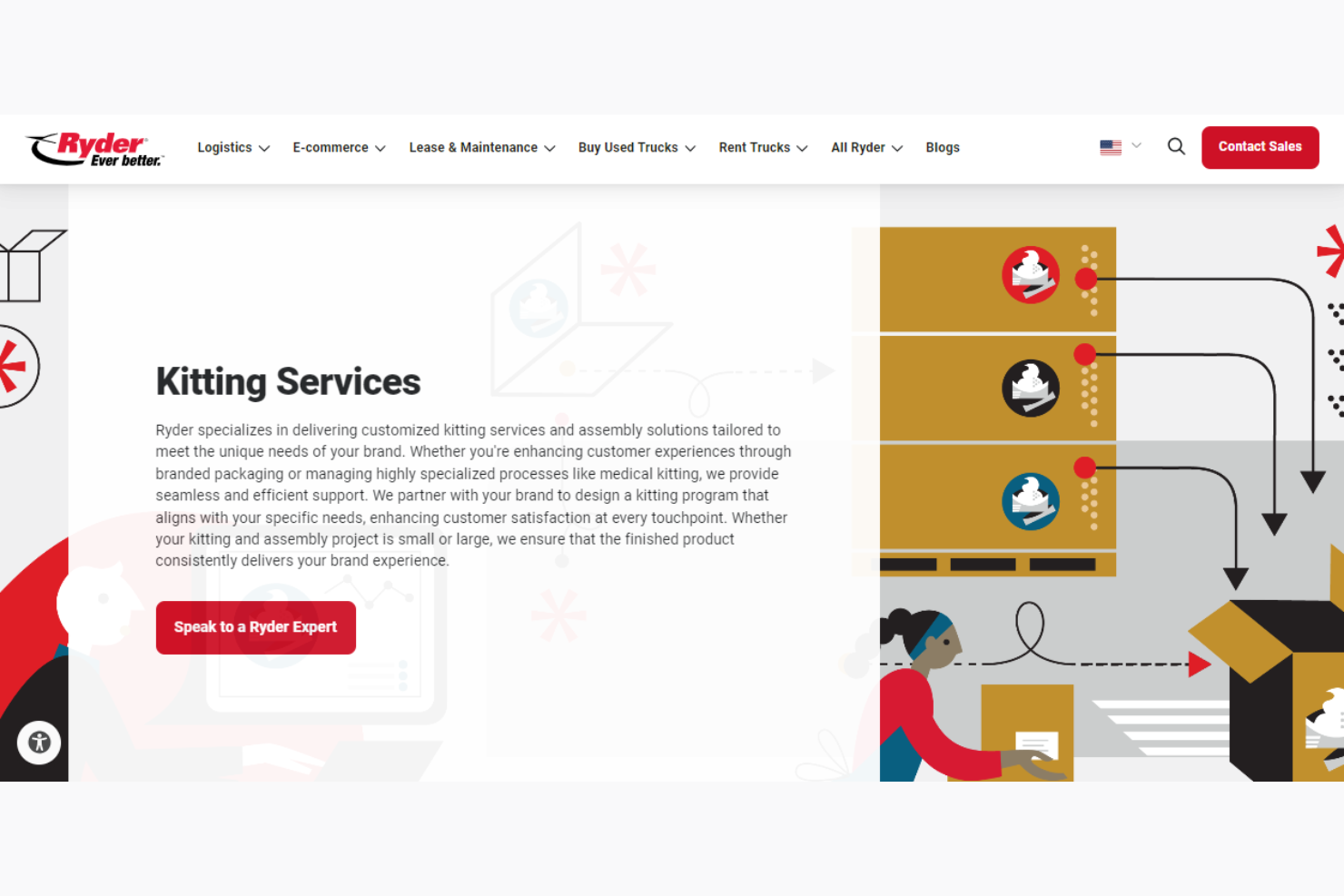 Ryder screenshot - The 34 Best Kitting and Fulfillment Services, Ranked & Reviewed for 2026