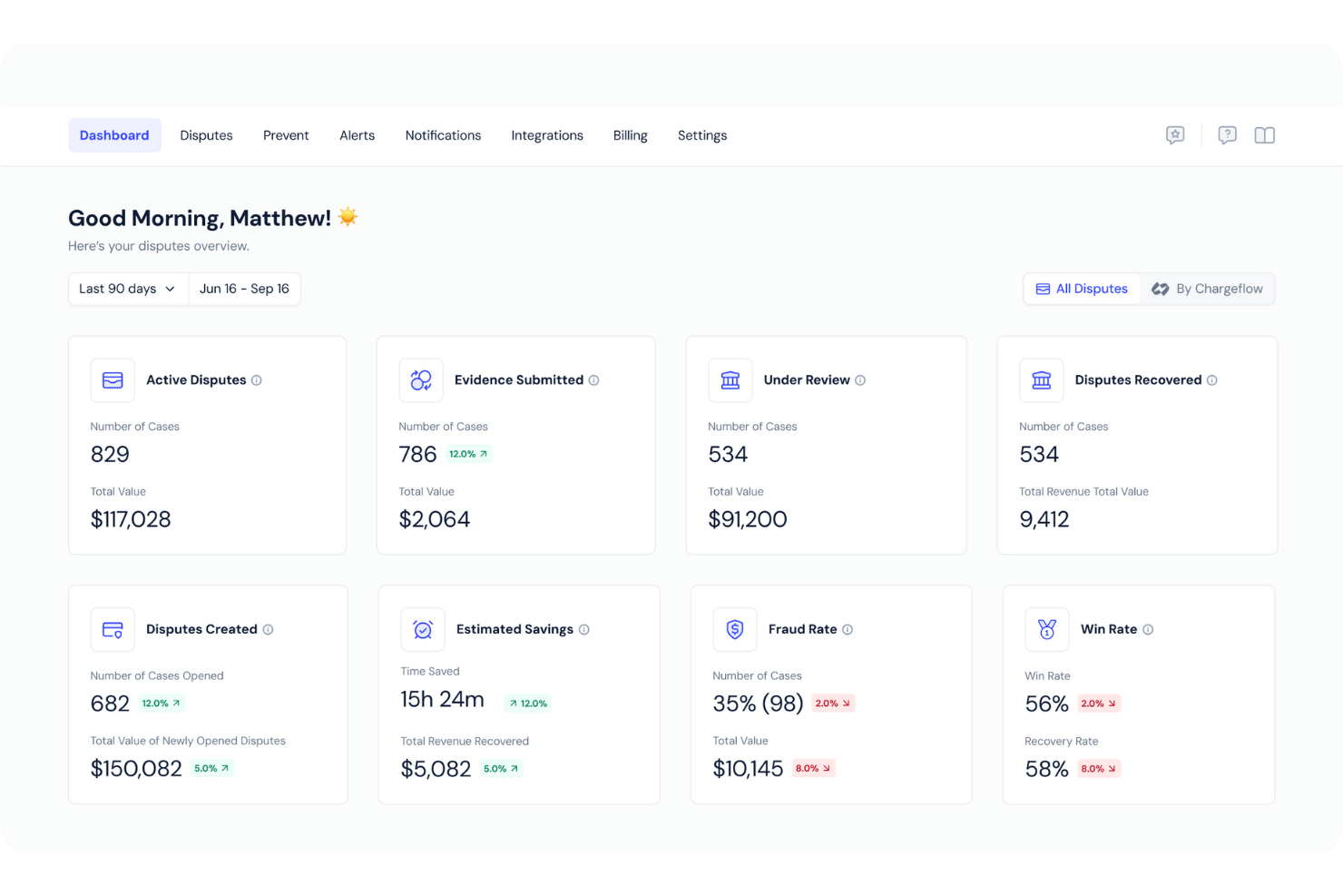 Chargeflow screenshot - The 14 Best High-Risk Merchant Account Services for Instant Approval, Ranked & Reviewed for 2026