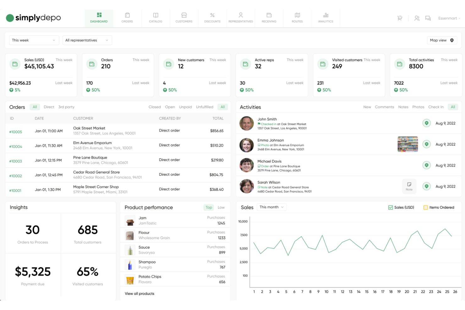 SimplyDepo screenshot - 23 Best Mobile Inventory Management Tools of 2026