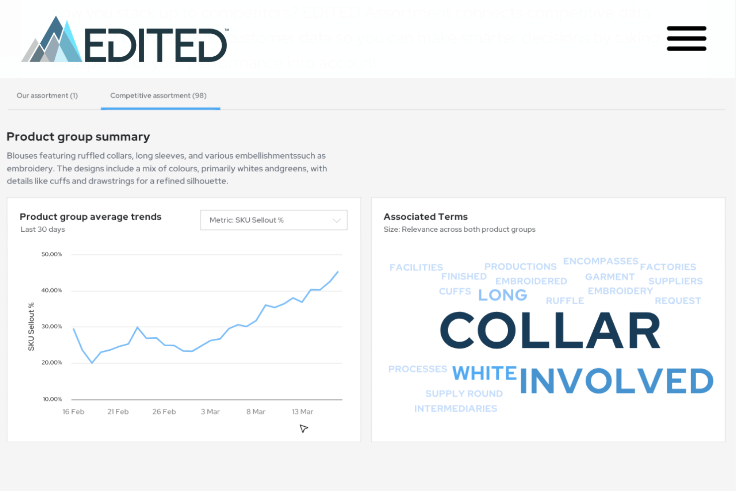 EDITED screenshot - 23 Best Assortment Planning Software for 2026