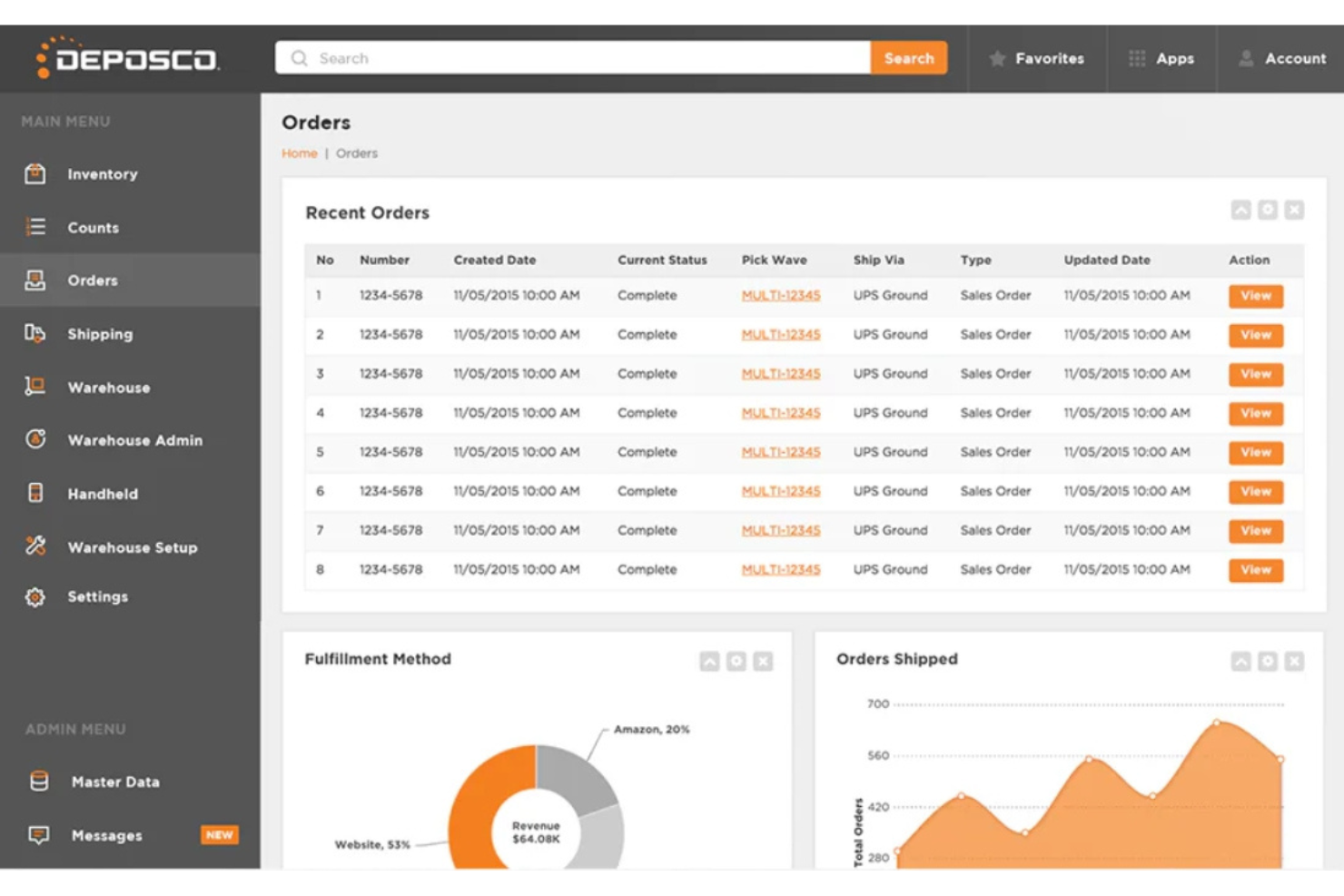 Deposco screenshot - 27 Best Warehouse Order Management Systems of 2026