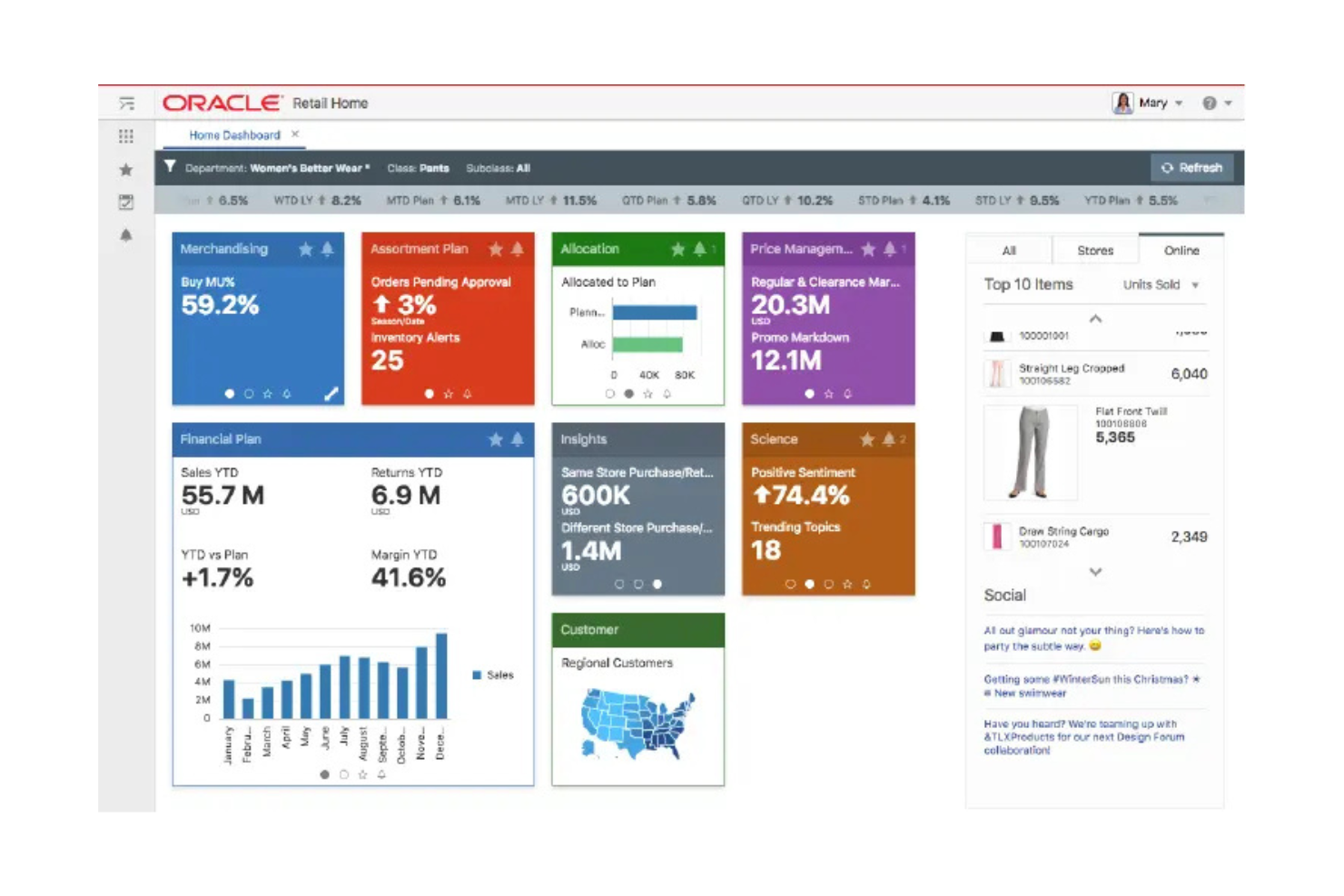 Oracle screenshot - 14 Best Retail AI Solutions Reviewed in 2026
