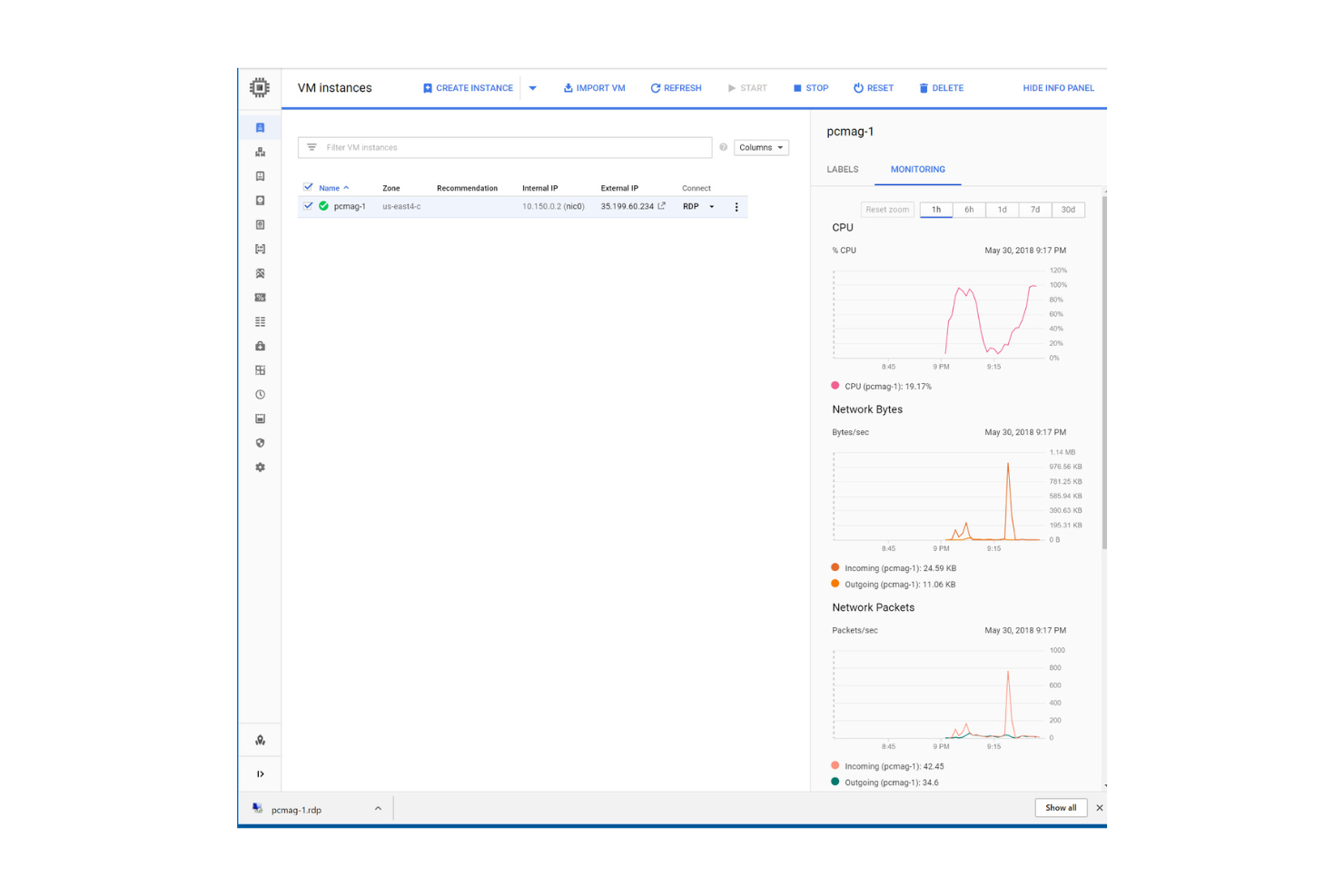 Google Cloud screenshot - 15 Best Retail AI Solutions Reviewed in 2026