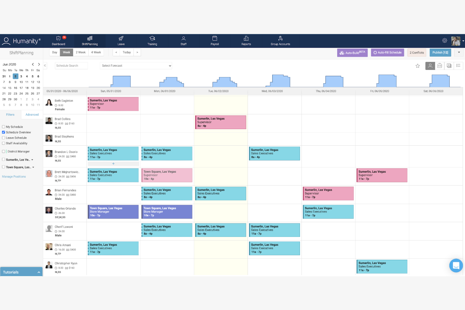 TCP Software screenshot - 16 Best Retail Employee Scheduling Software Reviewed in 2026