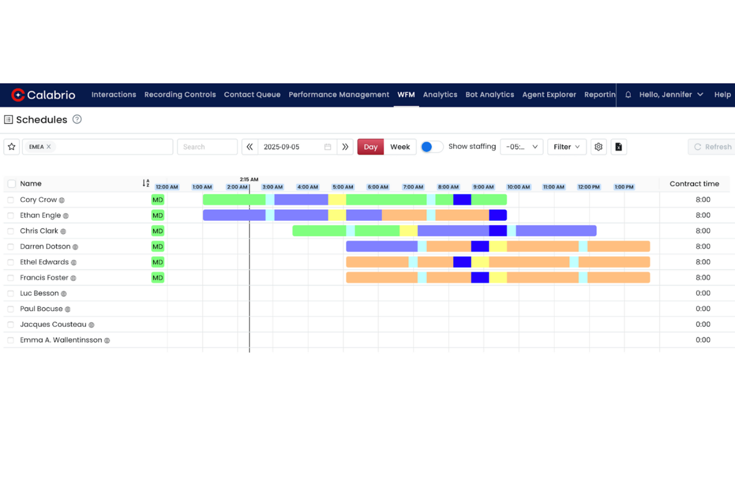 Calabrio screenshot - 16 Best Retail Employee Scheduling Software Reviewed in 2026