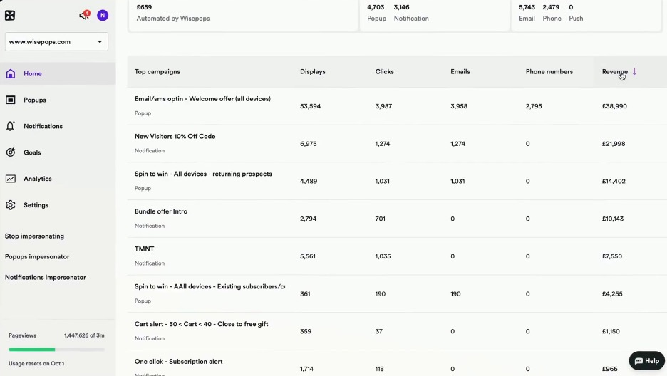 Wisepops screenshot - 18 Best AI E-commerce Tools Reviewed in 2026