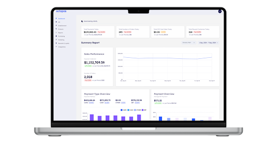 Octopus screenshot - 14 Best Pizza POS System Reviewed in 2026