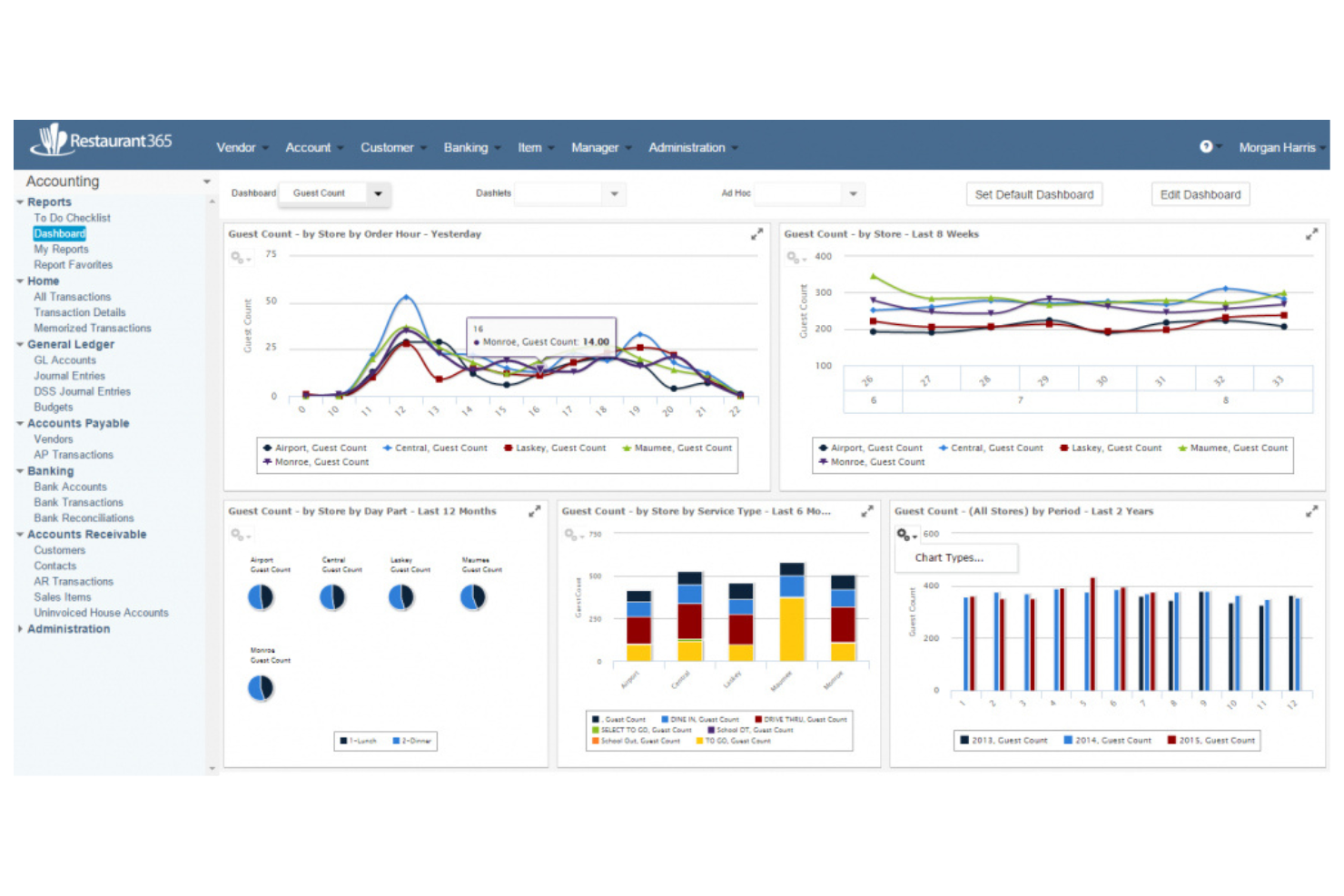 Restaurant365 screenshot - 12 Best Inventory Management Software for Restaurants Reviewed in 2026