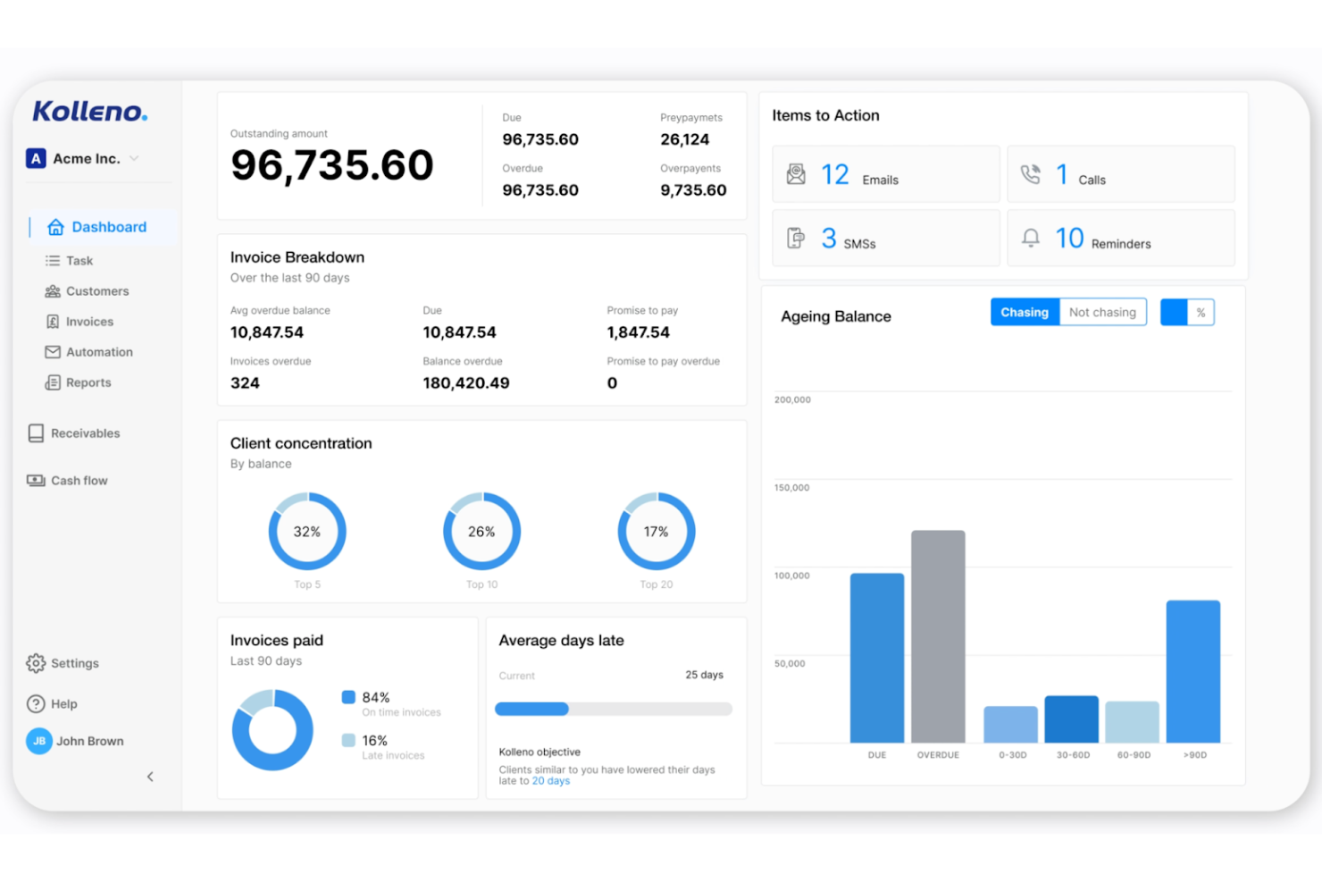 Kolleno screenshot - 12 Best Dispute Management Software Reviewed in 2026
