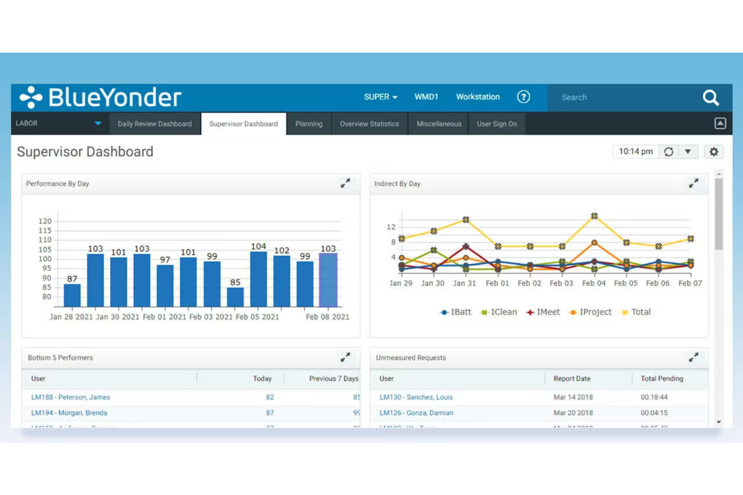 Blue Yonder screenshot - 14 Best ShipStation Alternatives Reviewed in 2026