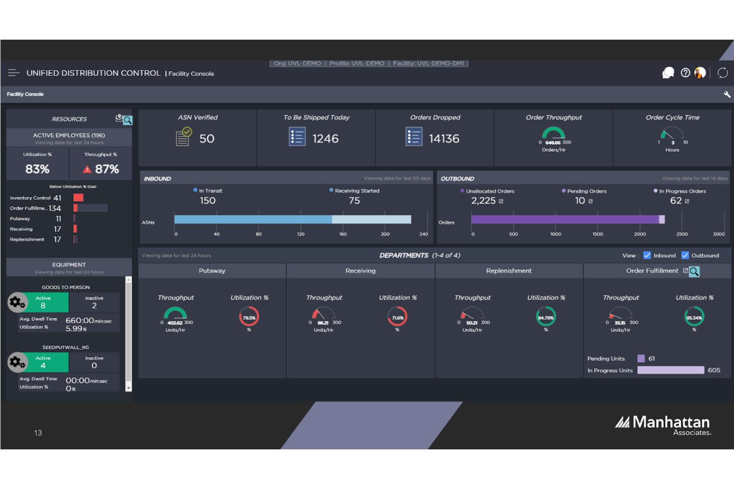 Manhattan Associates screenshot - 14 Best ShipStation Alternatives Reviewed in 2026