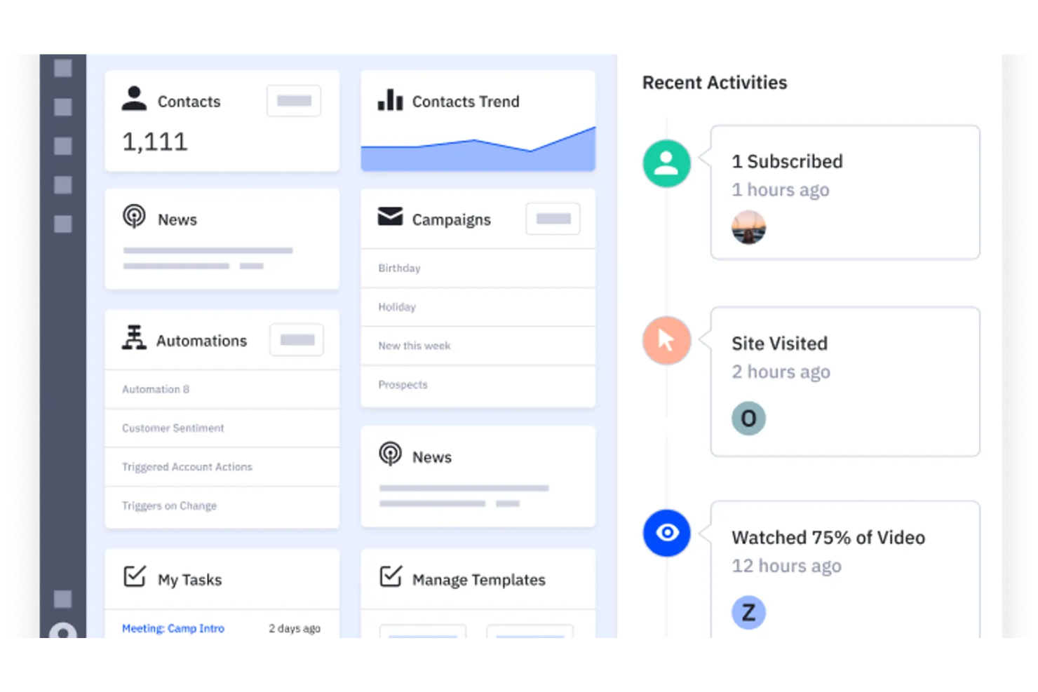 ActiveCampaign screenshot - 15 Best AWeber Alternatives for 2026 With Top Features and Benefits