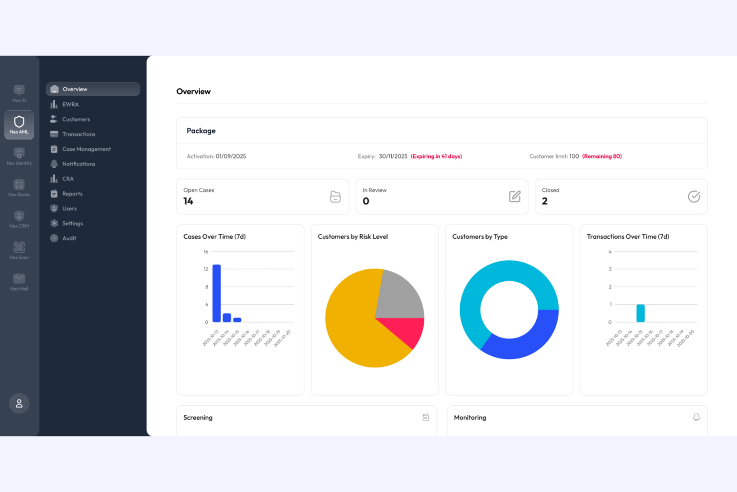 Nexchar screenshot - 12 Best Free POS Software Reviewed in 2026