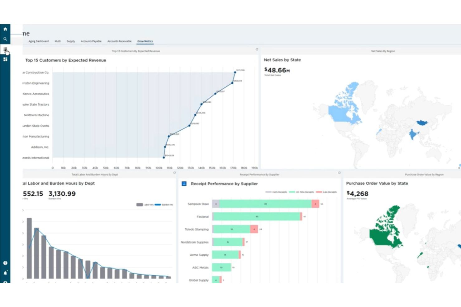 Epicor screenshot - 11 Best Retail Accounting Software Reviewed in 2026