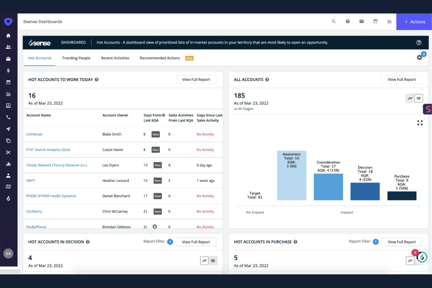 Outreach screenshot - 21 Best Intercom Alternatives Picked for 2026 for Better Team and Customer Communication