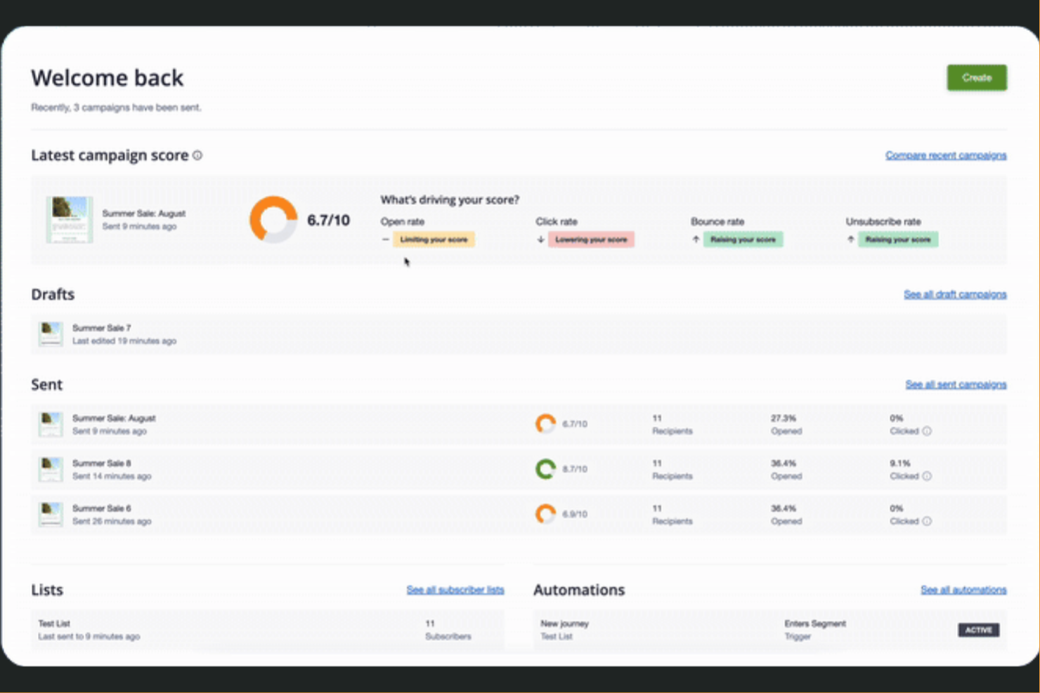 Campaign Monitor screenshot - 15 Best AWeber Alternatives for 2026 With Top Features and Benefits