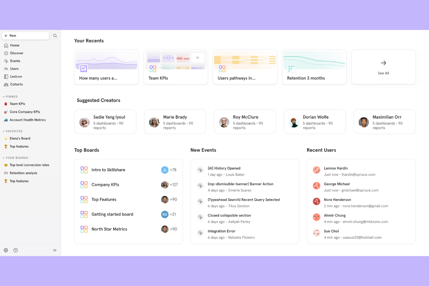 Mixpanel screenshot - 14 Hotjar Alternatives for 2026