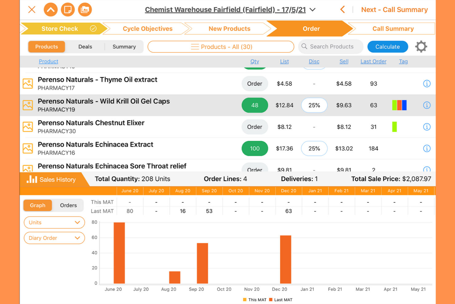 Perenso screenshot - 14 Retail Execution Software Solutions for 2026