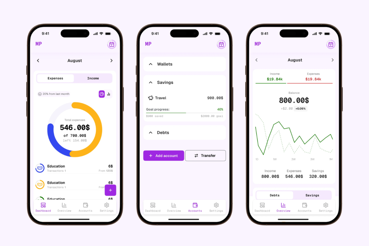 Tamara screenshot - 14 Affirm Alternatives for 2026