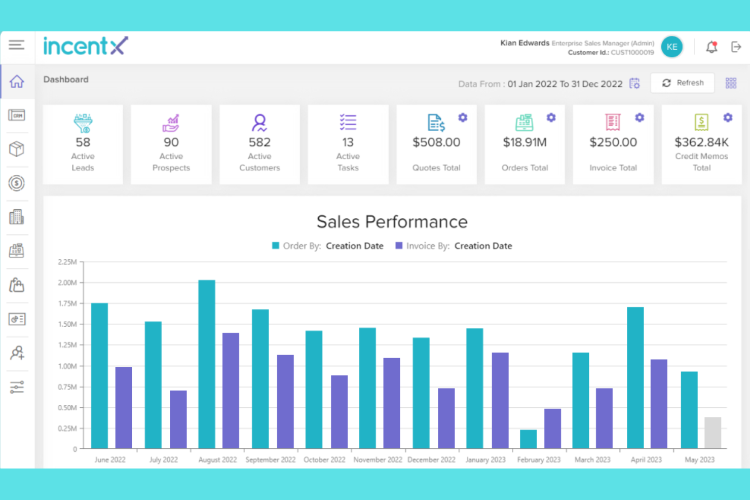 incentX screenshot - 12 Best Rebate Management Software Solutions Picked for 2026