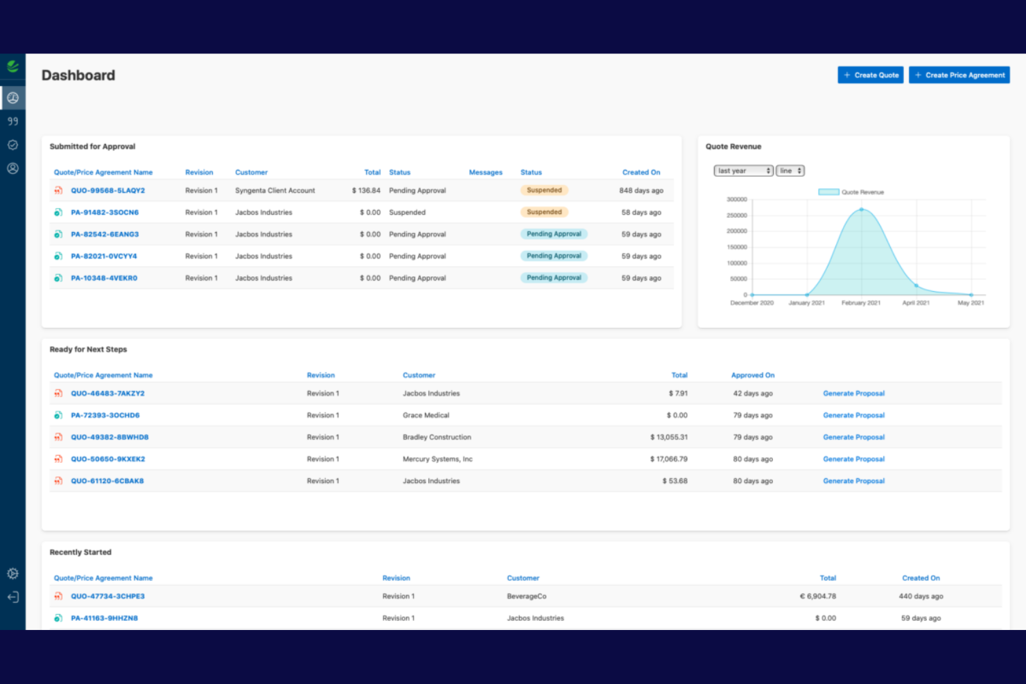 Vendavo screenshot - 12 Best Rebate Management Software Solutions Picked for 2026