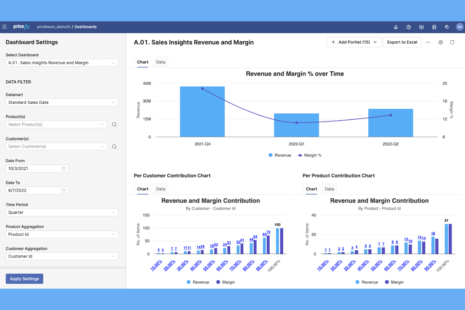 Pricefx screenshot - 12 Best Rebate Management Software Solutions Picked for 2026
