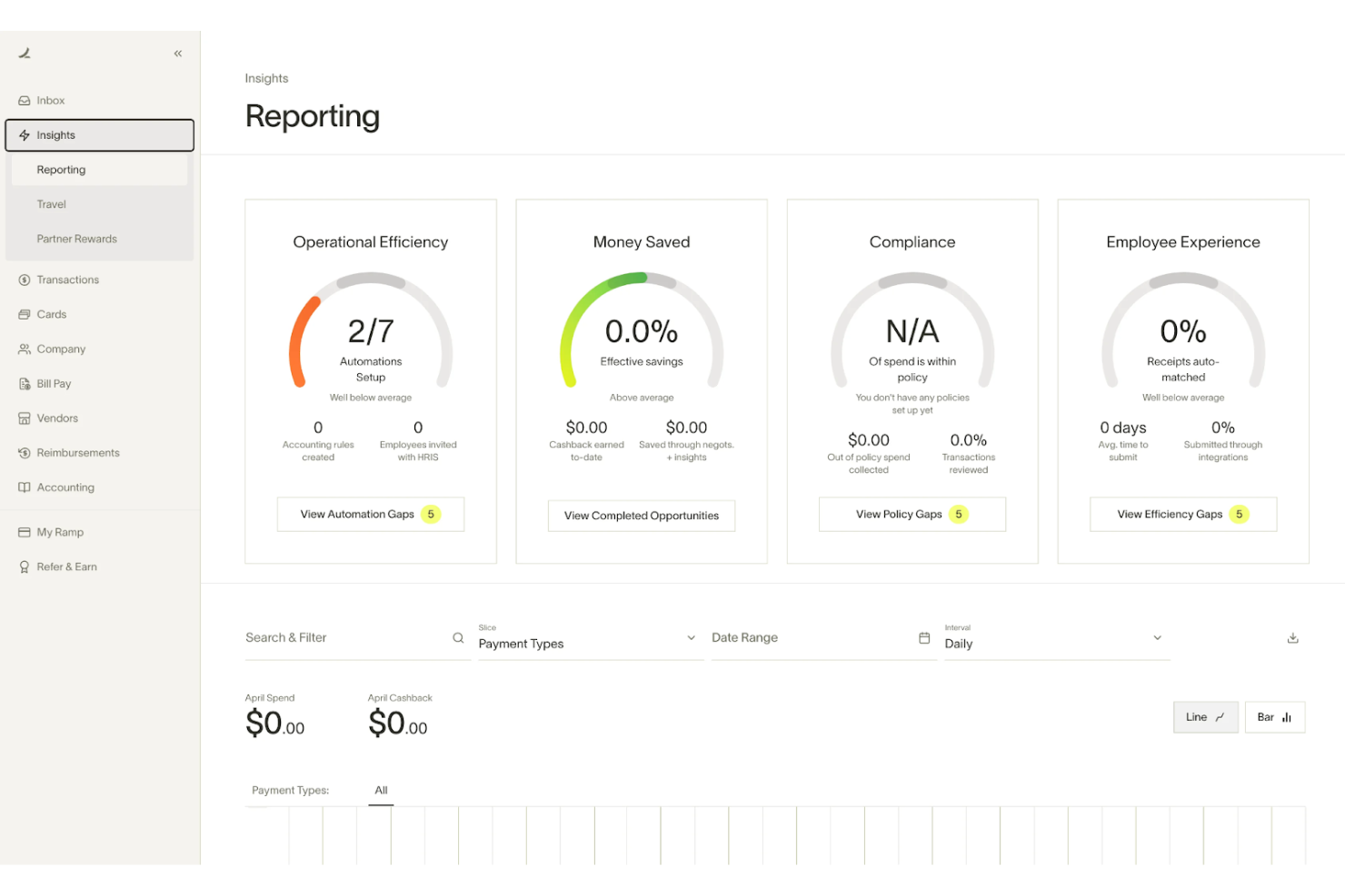 Ramp screenshot - 15 AvidXchange Alternatives for 2026