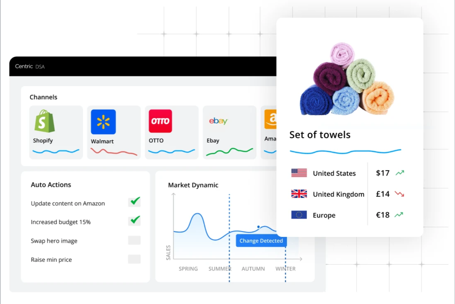 Centric Software screenshot - 14 Best Digital Shelf Analytics Software for 2026