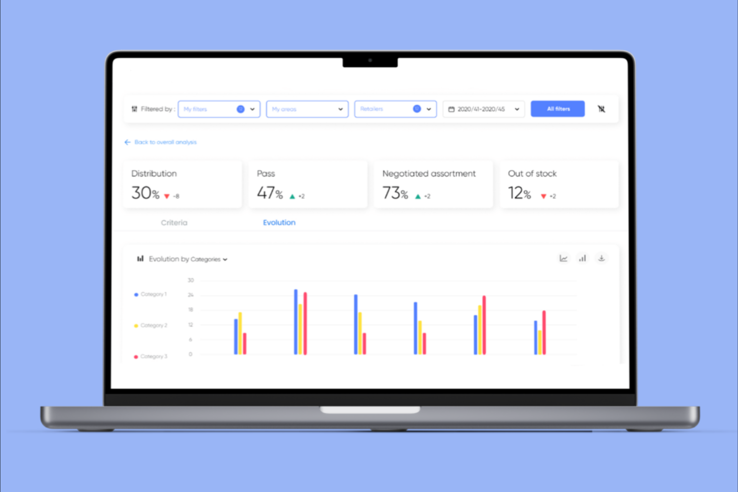 NielsenIQ screenshot - 14 Best Digital Shelf Analytics Software for 2026