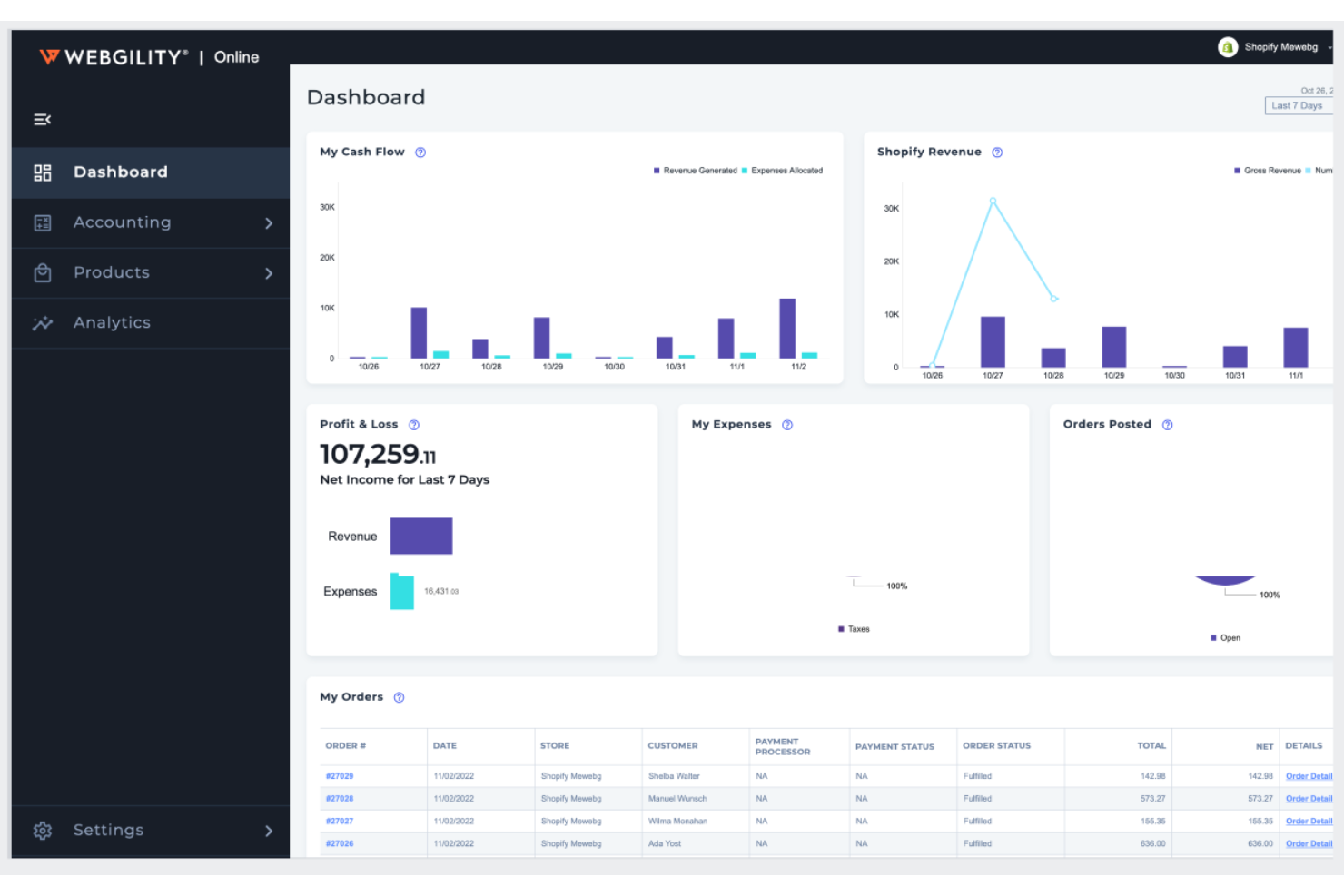 Webgility screenshot - 12 E-commerce Integration Software Solutions for 2026