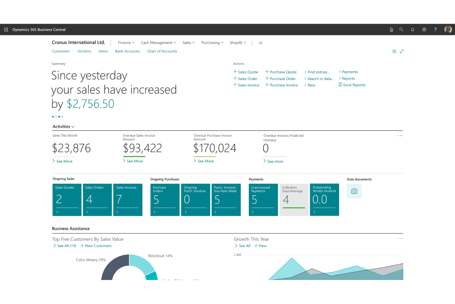 Microsoft Dynamics 365 Business Central screenshot - 12 Best Odoo Alternatives Picked for 2026 With Top Features and Benefits