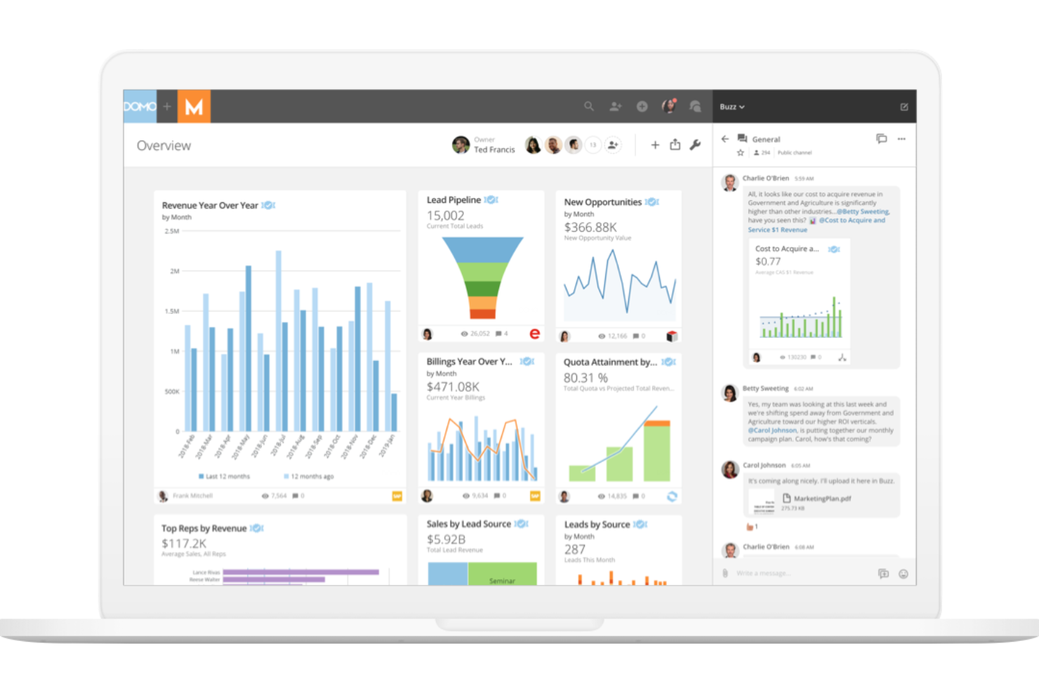 Domo screenshot - 15 Looker Alternatives Picked for 2026 With Top Features and Use Cases