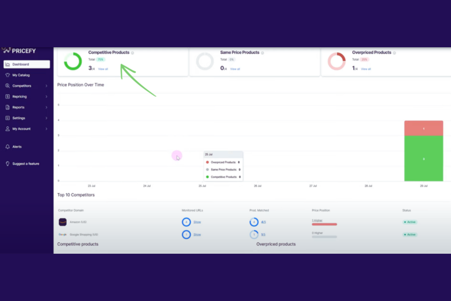 Pricefy screenshot - 15 MAP Price Monitoring Software Picked for 2026