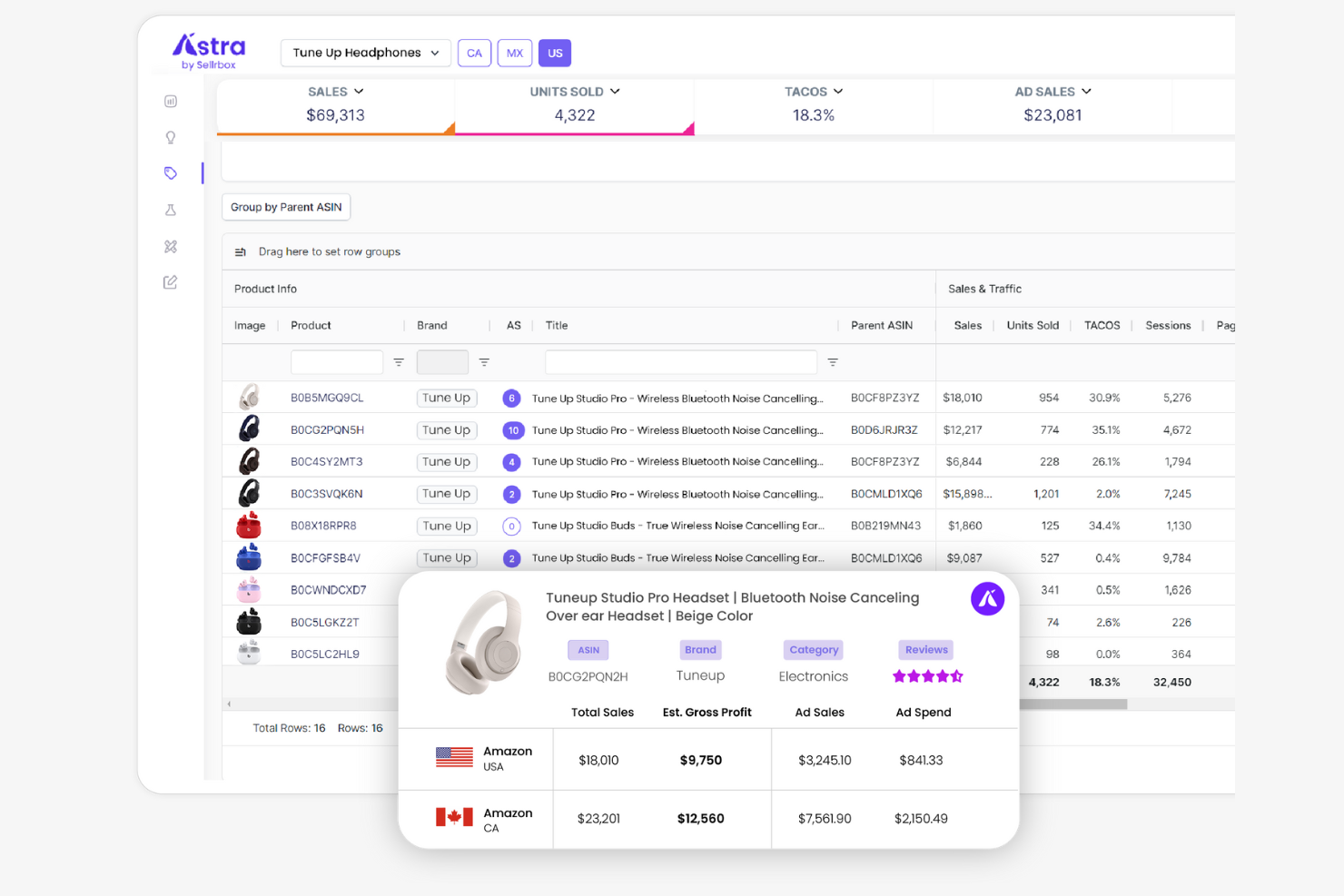 Astra screenshot - 24 Best Amazon PPC Software Solutions Picked for 2026