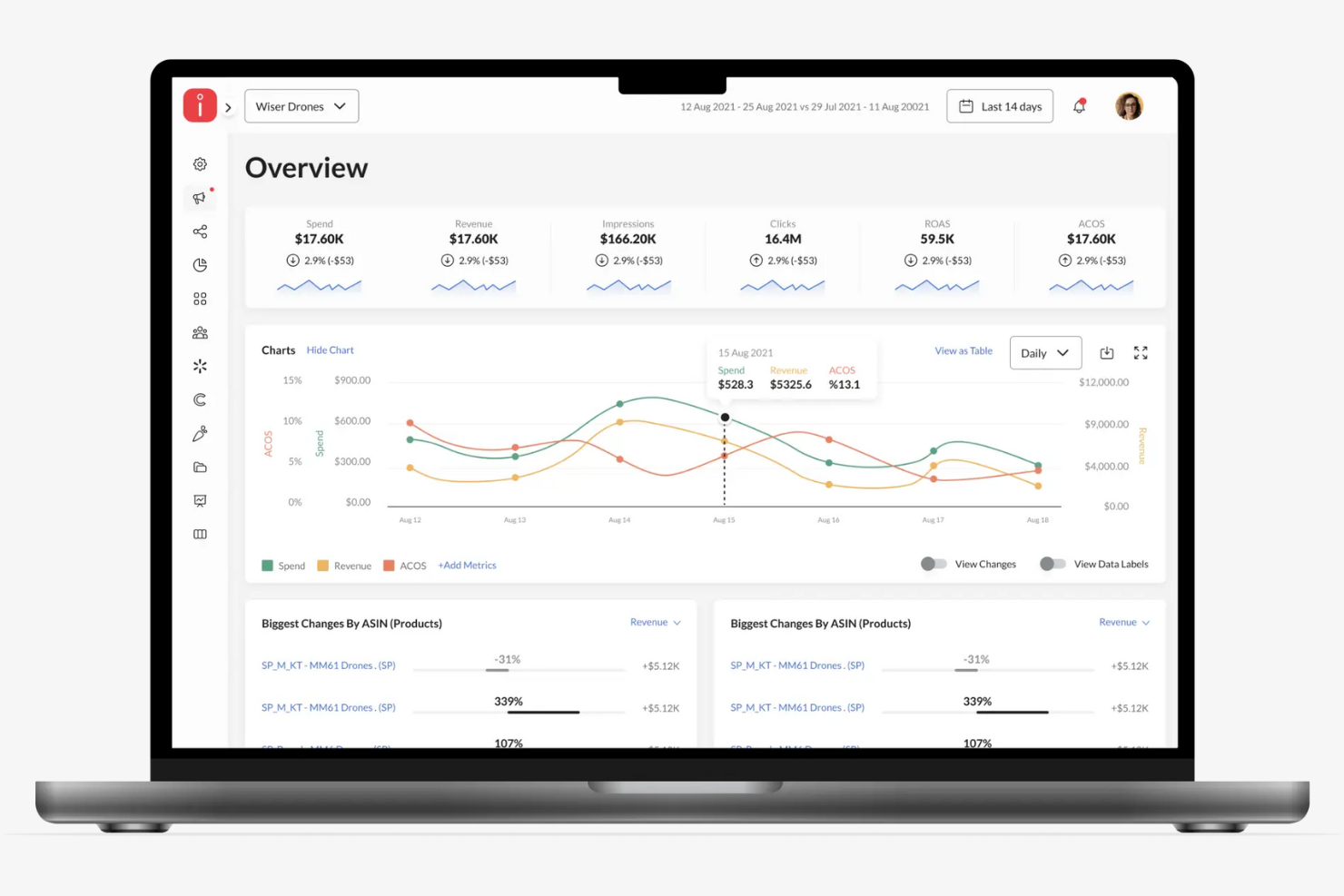 Intentwise screenshot - 24 Best Amazon PPC Software Solutions Picked for 2026