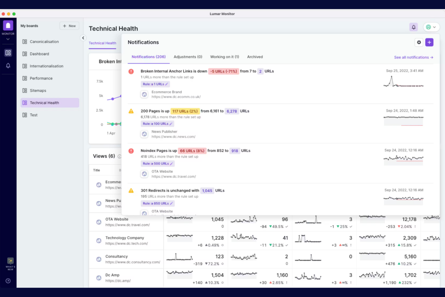 Lumar screenshot - 15 Best Ecommerce SEO Tools for 2026