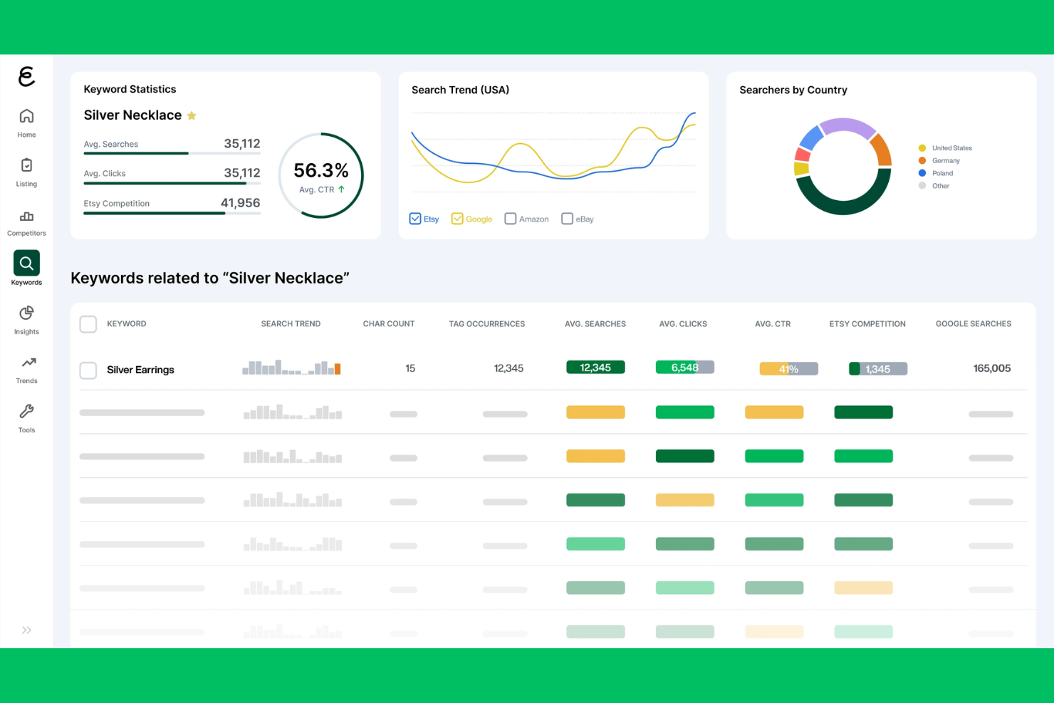 eRank screenshot - 15 Best Ecommerce SEO Tools for 2026