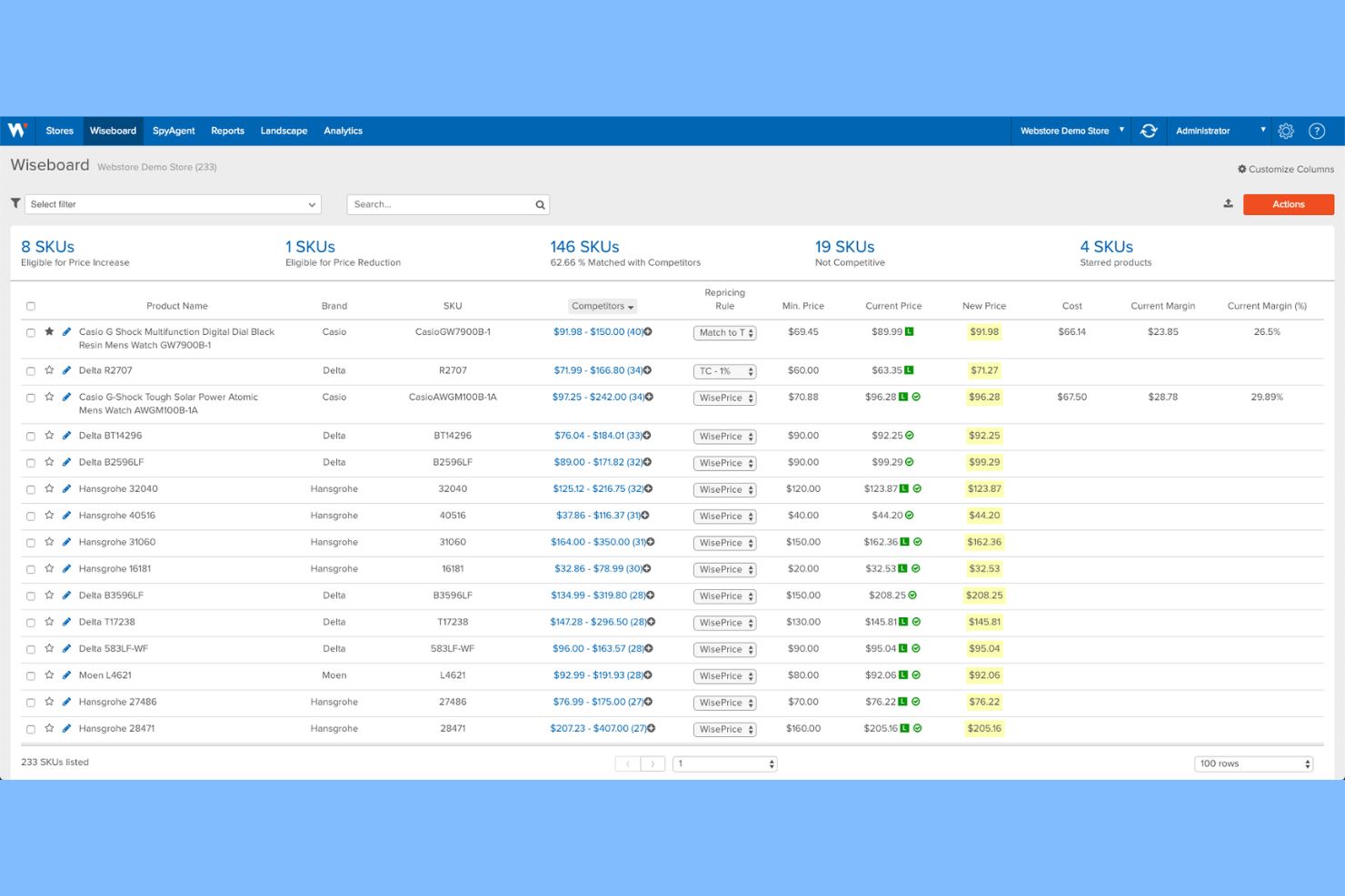 Wiser Solutions screenshot - 13 Best Retail Pricing Software Solutions Picked for 2026
