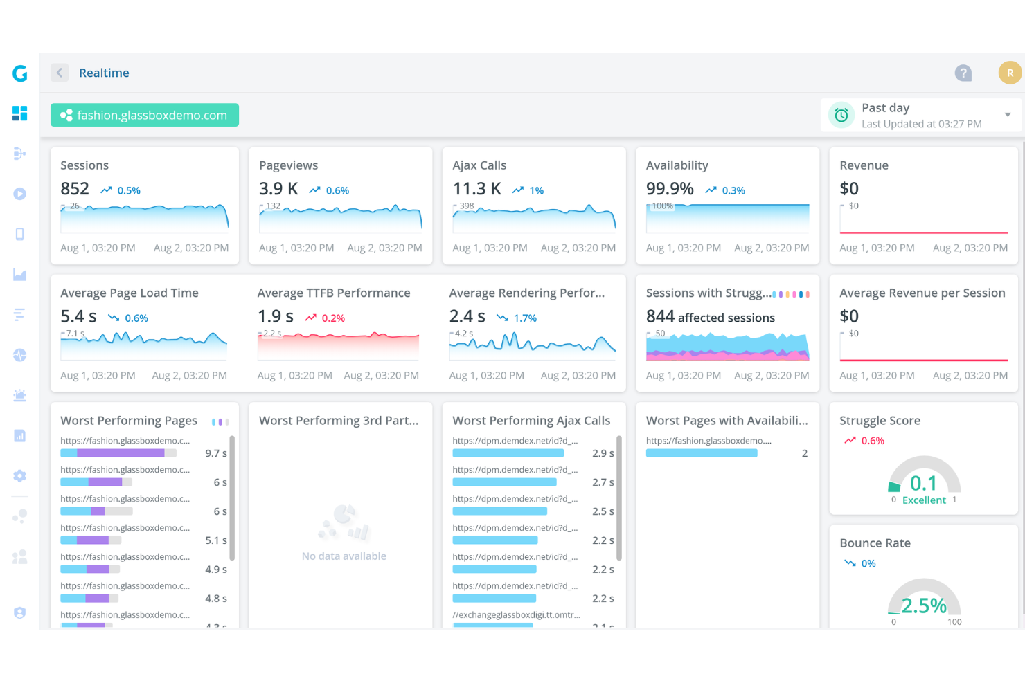 Glassbox screenshot - 10 Mixpanel Alternatives Picked for 2026 With Top Analytics Features