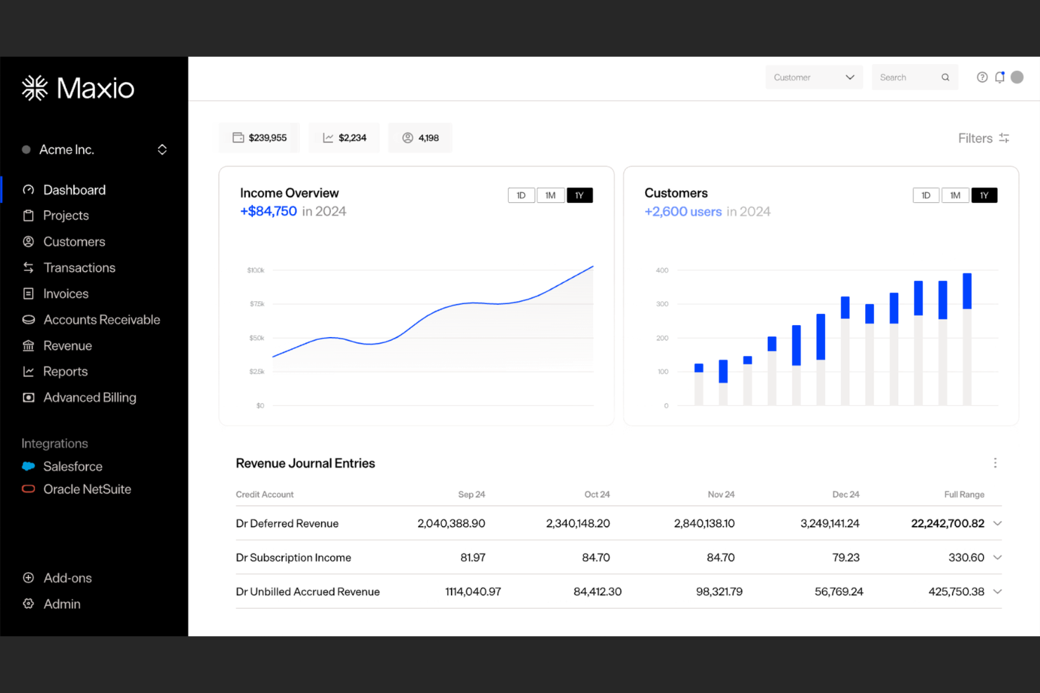 Maxio screenshot - 10 Best Chargebee Alternatives in 2026