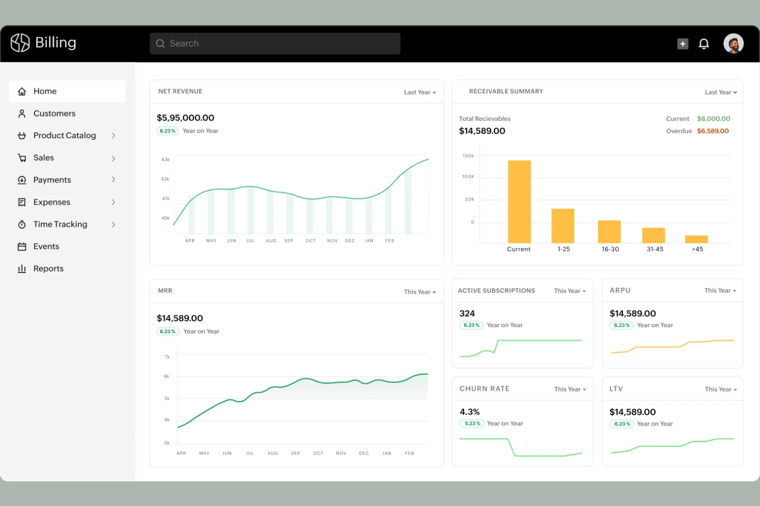 Zoho Billing screenshot - 10 Best Chargebee Alternatives in 2026