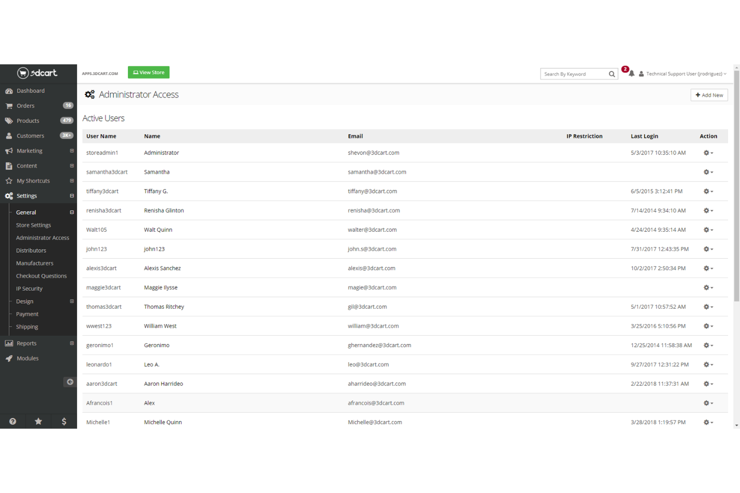 Shift4Shop dashboard manages users, access, and admin permissions.