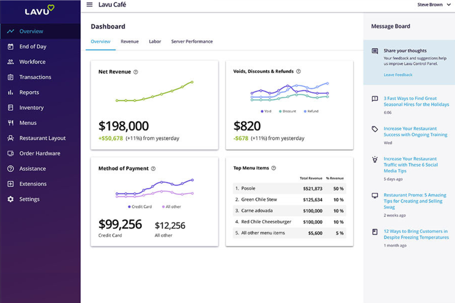 Lavu POS tracks sales payments and menu performance from one dashboard.