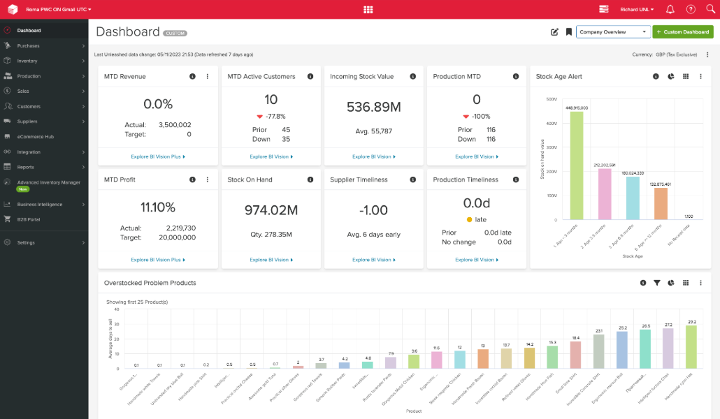 Unleashed Software is an inventory management and order control platform.
