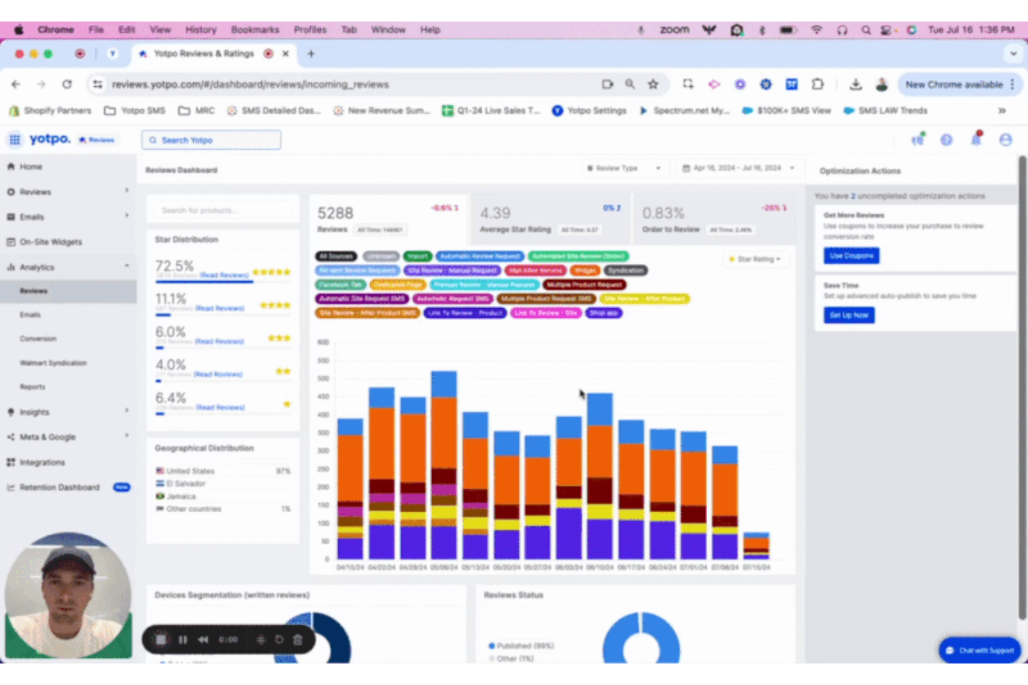 Yotpo drives ecommerce growth with reviews, loyalty, and engagement tools.