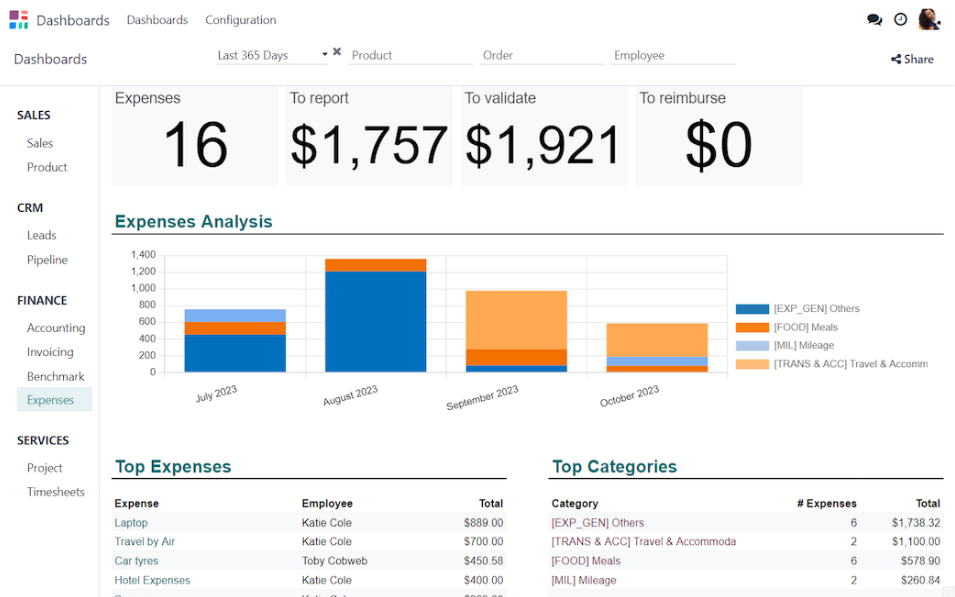 Odoo unifies apps to run and automate business operations.
