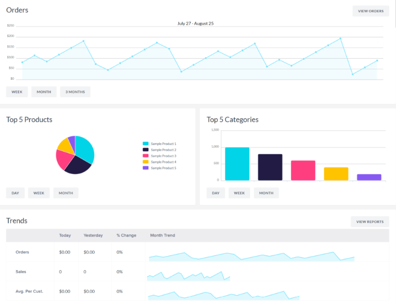 Volusion is a hosted ecommerce platform to build, manage, and sell online.