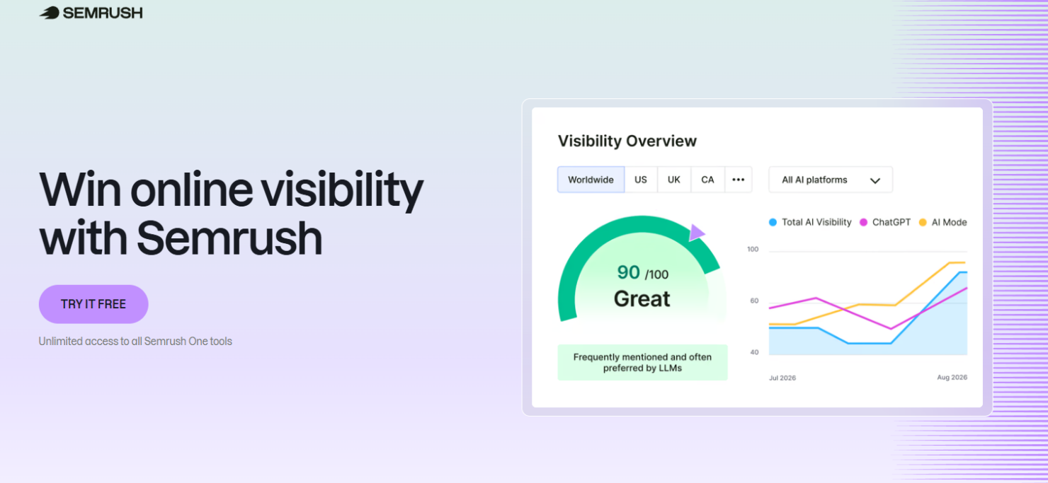 All-in-one SEO, ads, and analytics to grow eCommerce traffic &amp; sales.
